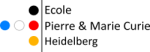 Stand der deutsch-französischen Vor- und Grundschule Pierre et Marie Curie 